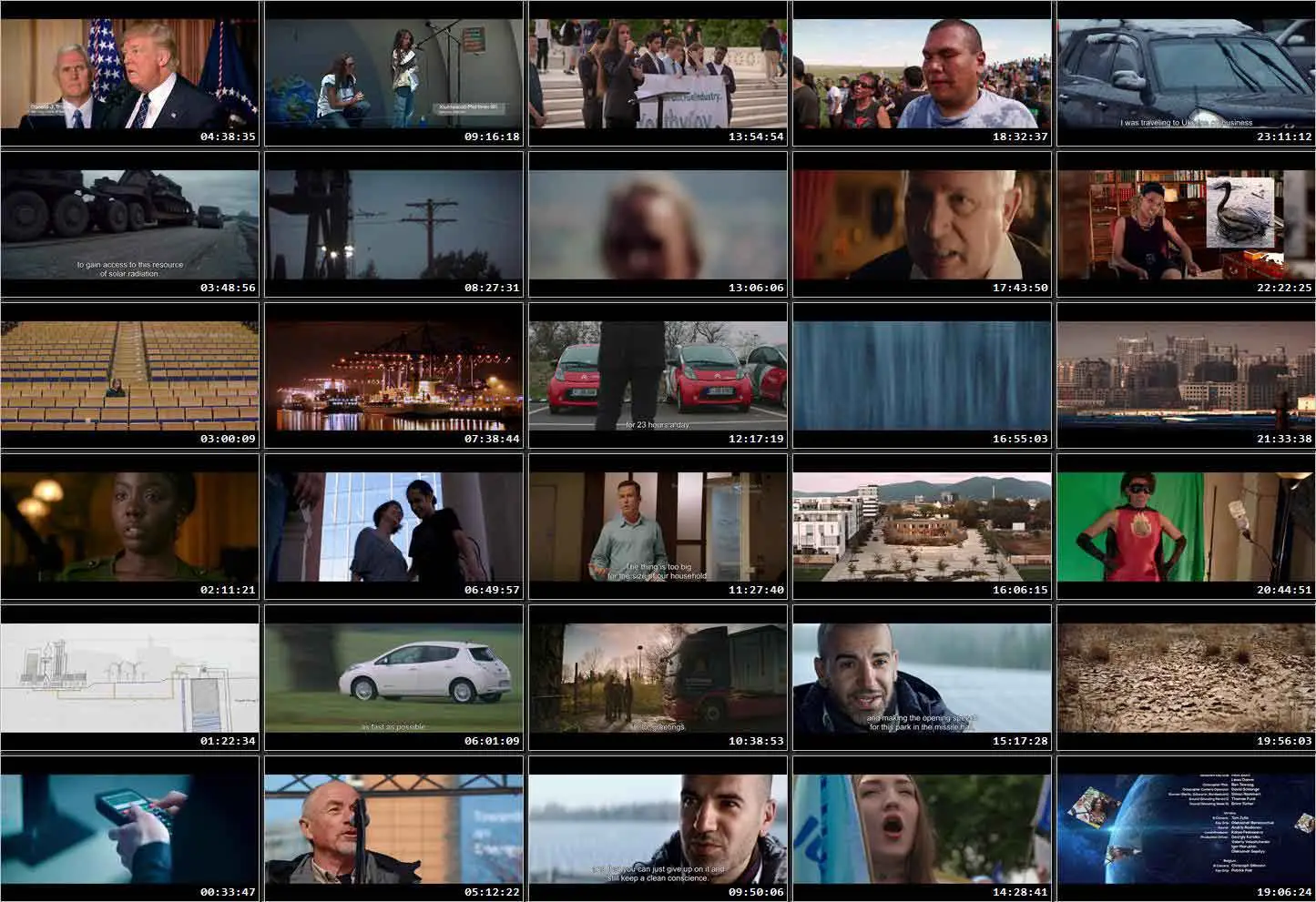 Climate Warriors (2018)