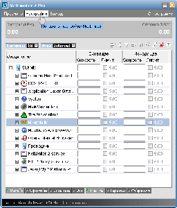 NetLimiter 2.0.9 Pro + Rus