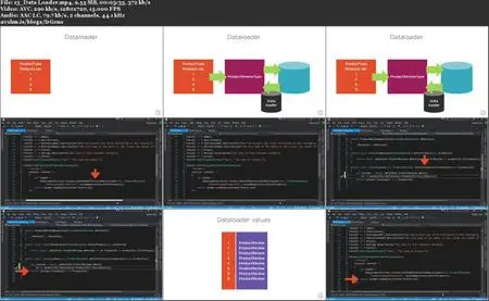 Building GraphQL APIs with ASP.NET Core