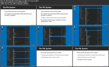 Introduction to Linux