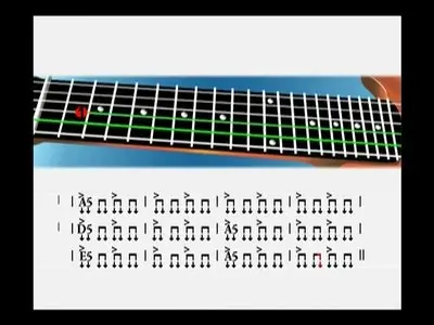L’essentiel de la guitare électrique