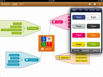 Mindo 1.3.2 iPad