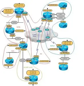 CIERS Self-Paced Lesson MPLS