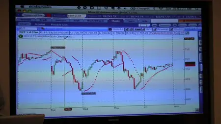 Options Science - Trading as a Business