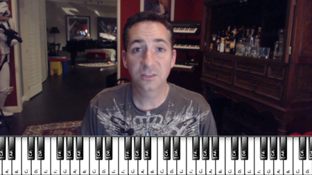 Online Masterclass - ORCHESTRATION 2 (2016)