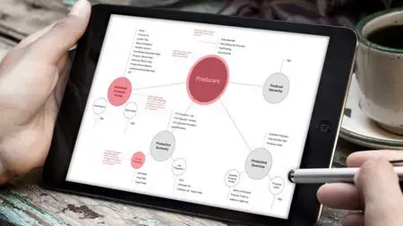 Information Architecture (Ia) Fundamentals