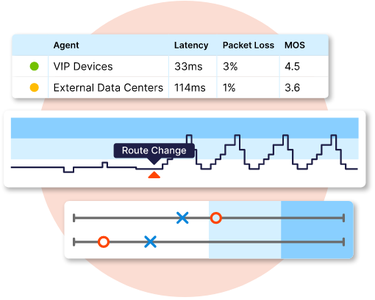 PingPlotter Professional 5.19.5.8467