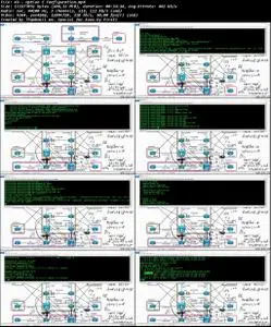 INE - CCNP Service Provider Technology Course: 642-889 SPEDGE