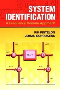 System Identification: A Frequency Domain Approach [Repost]