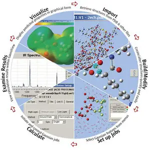 Gaussian GaussView v5.08 Retail