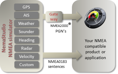 Sailsoft NemaStudio 1.35.6260.23445