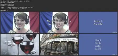 French For Beginners:  Au Café