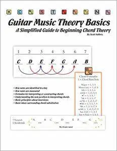 Guitar Music Theory Chords: A Simplified Guide to Beginning Chord Theory