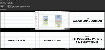 Visual Embedded Android (Aosp) With Drawings And Practice