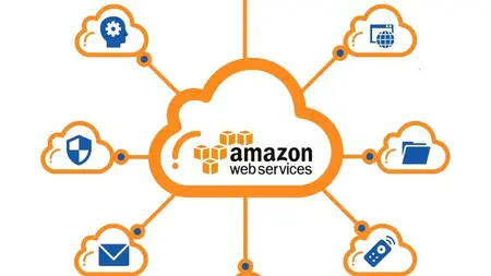 AWS Cloud Architecture & Engineering in Action
