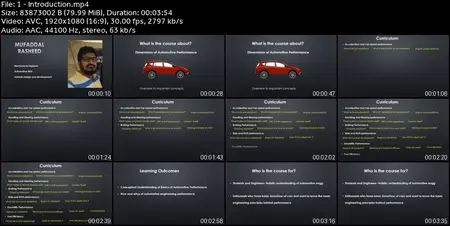 Introduction to Automotive engineering - Performance