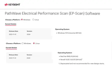 PathWave Electrical Performance Scan (EP-Scan) 2024 Update 1.0