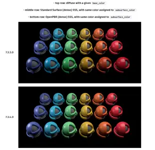 Solid Angle Maya to Arnold 5.4.4