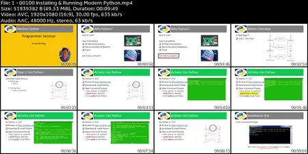 Programming Jump-Start - For Beginners!
