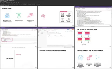 Scale and Deploy LLMs in Production Environments