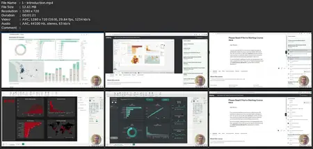 Data Analysis | Sql,Tableau,Power Bi & Excel | Real Projects