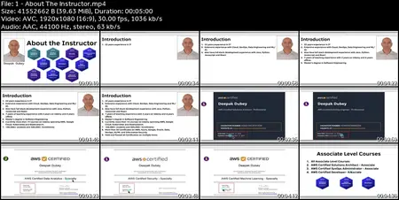 AWS Certified Solutions Architect Associate - Hands-On+Exam