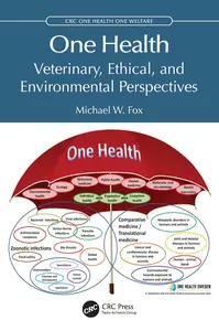 One Health (CRC One Health One Welfare)