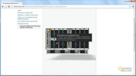 Cisco CCDA 640-864: Designing for Cisco Internetwork Solutions