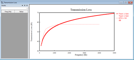 ESI NOVA 2022.0