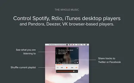 Simplify for Spotify Rdio iTunes 3.2 Retail