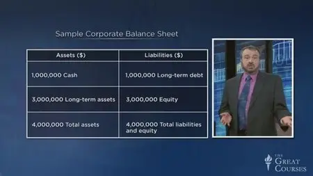 TTC - How the Stock Market Works