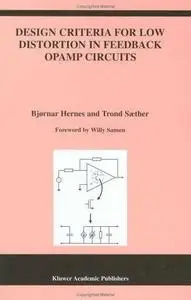 Design Criteria for Low Distortion in Feedback Opamp Circuits 