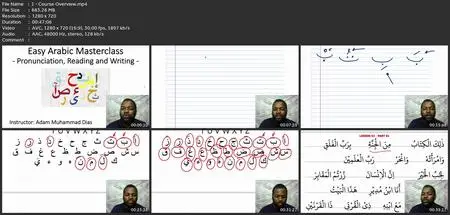 Easy Arabic Masterclass - Pronunciation, Reading And Writing