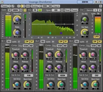 Voxengo Drumformer v1.7 MacOSX