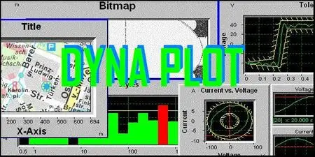 Dyna Plot ActiveX Control V 3.3.6