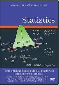 Video Aided Instruction - Statistics