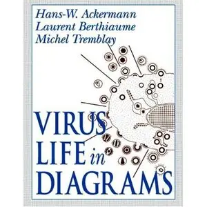 Virus Life in Diagrams by Laurent Berthiaume