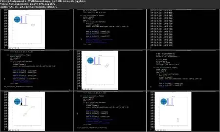 Autonomous Robots: Model Predictive Control