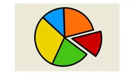 Quant analysis on Portfolio Optimization