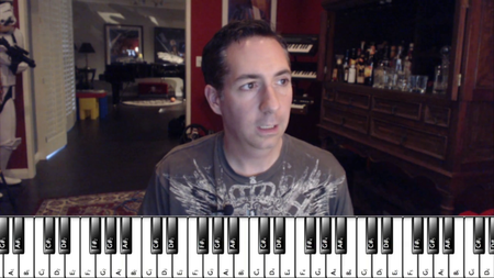 Online Masterclass - ORCHESTRATION 2 (2016)