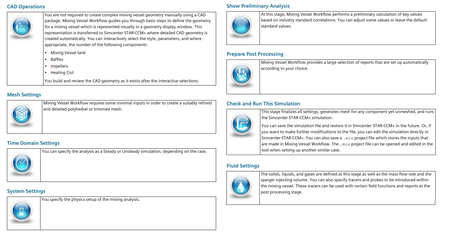 Siemens Star CCM+ APT Series 2022.1 Plugins