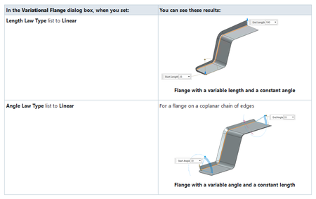 Siemens NX 2312 Build 6000 (NX 2312 Series)