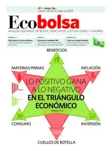 El Economista Ecobolsa – 30 octubre 2021