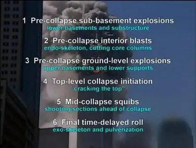 911 Mysteries - Demolitions