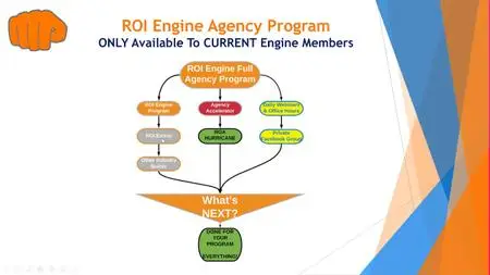 Matt Plapp - ROI Engines