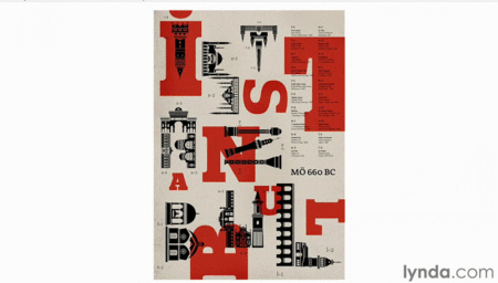 Type Project: Dada Poster with Nigel French (repost)