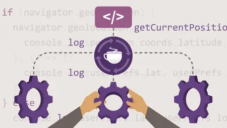 JavaScript: Best Practices for Code Formatting