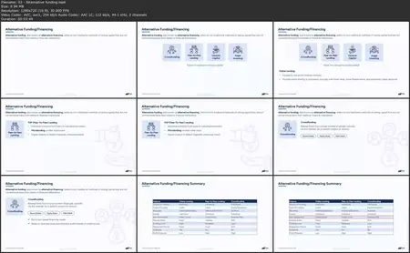 Introduction to Fintech
