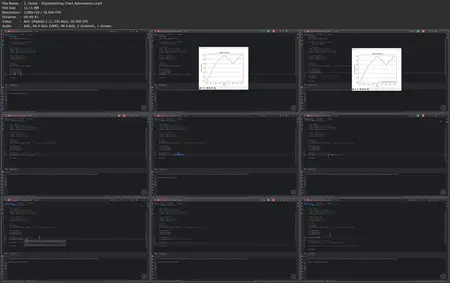 Python: Backend Data Visualization with Matplotlib