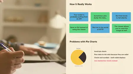 Python: Backend Data Visualization with Matplotlib